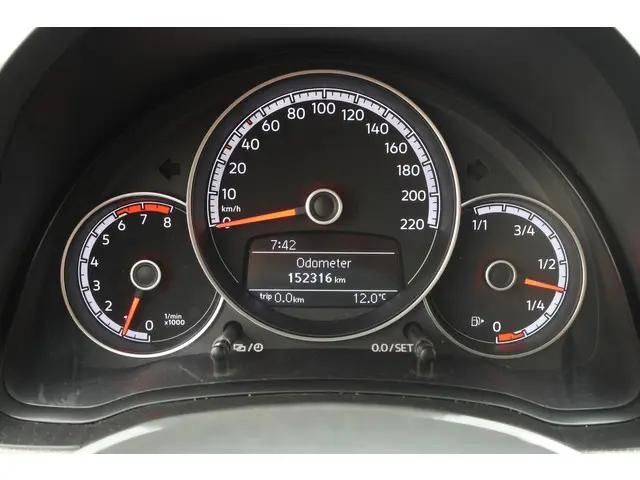 Volkswagen up! 1.0 BMT high up! 2019 Benzine 4