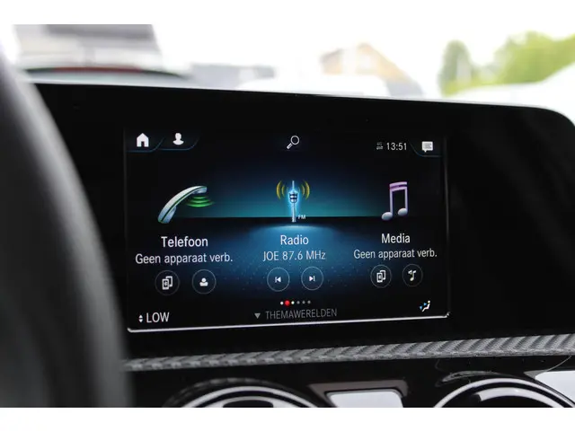 Mercedes-Benz A-Klasse 180 2020 Benzine 21