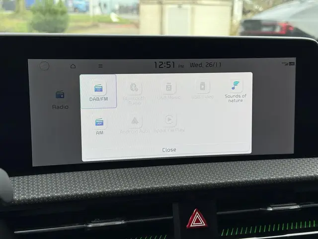 Kia EV6 Aut. Plus Edition 2022 Elektrisch 25