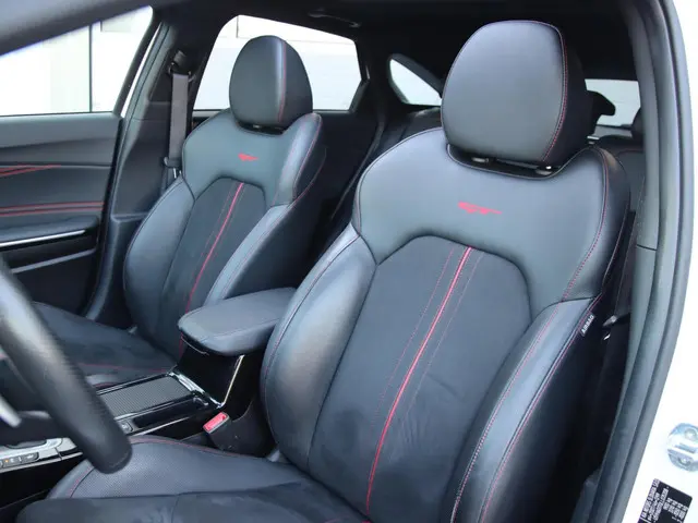 Kia ProCeed 1.6 T-GDi 204PK GT 2021 Benzine 5