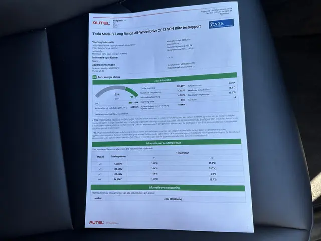Tesla Model Y Long Range AWD 75 kWh 2022 Elektrisch 33