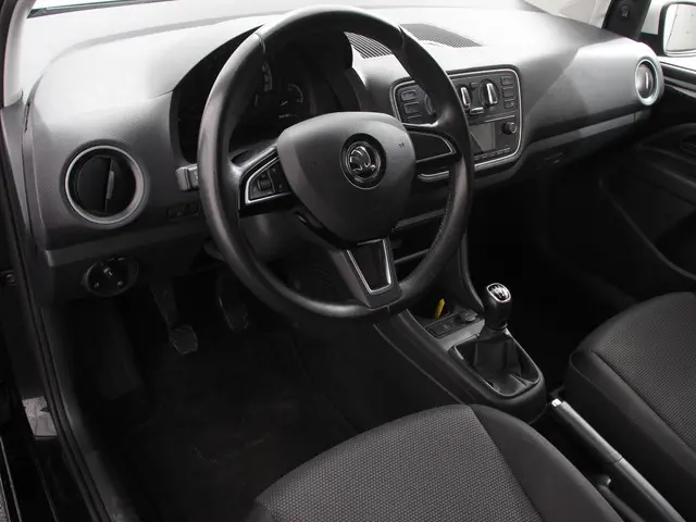 Škoda Citigo 1.0 Ambition 2019 Benzine 2