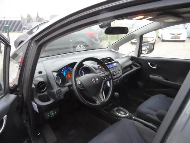 Honda Jazz 1.4 Hybrid Comfort 2015 Hybride Benzine 15