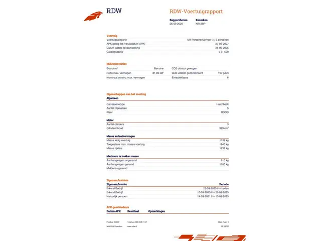 SEAT Arona 1.0 TSI FR Business Intense 2021 Benzine 64