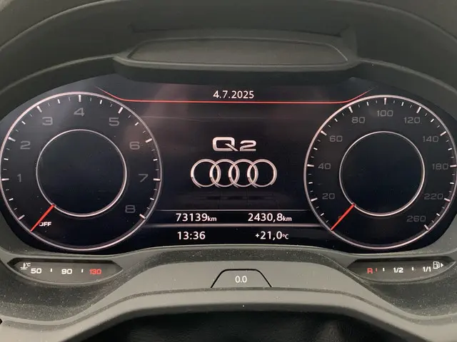 Audi Q2 35 TFSI Advanced edition 2021 Benzine 4