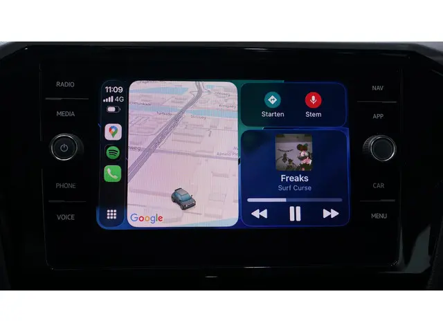 Volkswagen Passat Variant 1.5 TSI Business 2022 Benzine 32