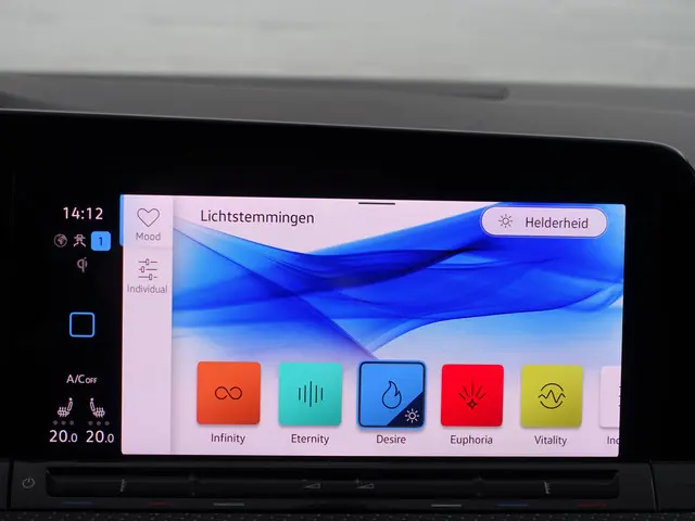 Volkswagen Golf 1.5 eTSI R Line Aut- 2020 Hybride Benzine 13