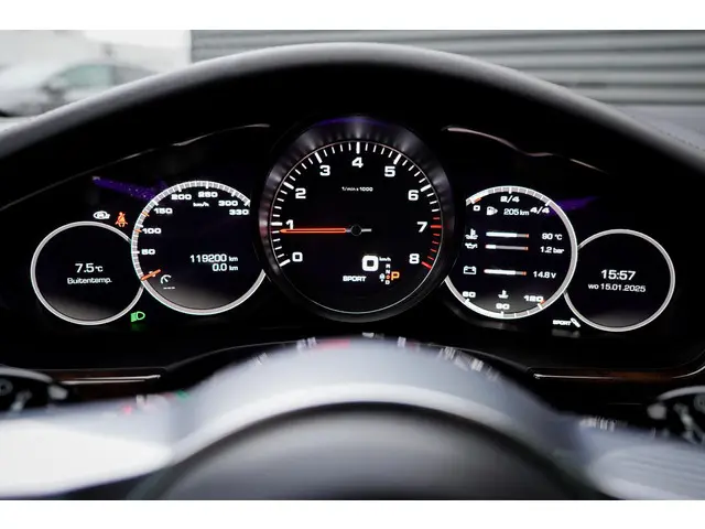 Porsche Panamera Sport Turismo 2.9 4S 2018 Benzine 5