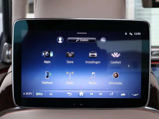 Mercedes-Benz S-Klasse 680 4MATIC Maybach 2023 Benzine 32