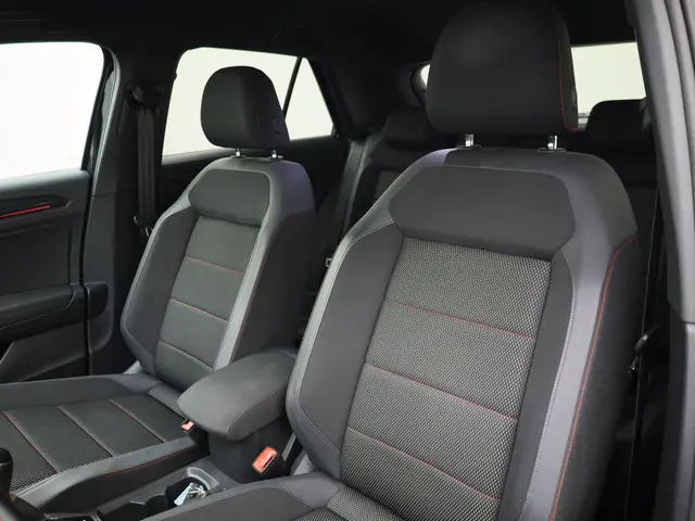 Volkswagen T-Roc 1.5TSI/150PK Sport 2020 Benzine 5