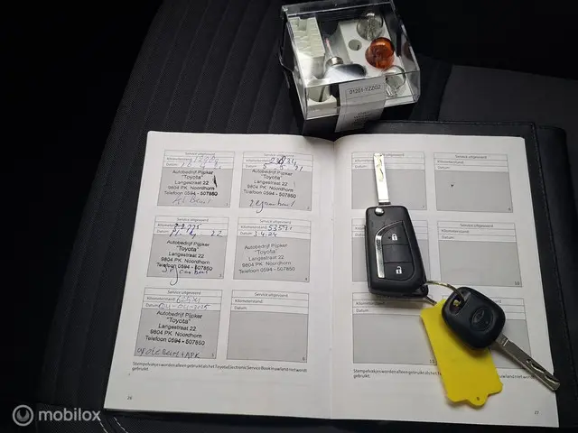 Toyota Yaris 1.5 VVT-i Active 2019 Benzine 20