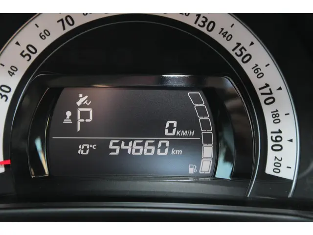 Renault Twingo 0.9 TCe Intens 90 pk EDC 2020 Benzine 37