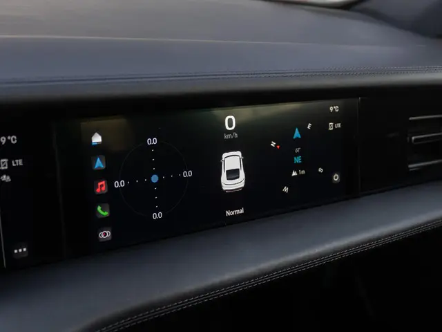 Porsche Taycan Performance 84 kWh 2023 Elektrisch 34