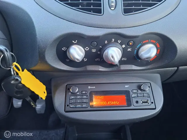 Renault Twingo 1.2 16V Parisienne 2014 Benzine 15