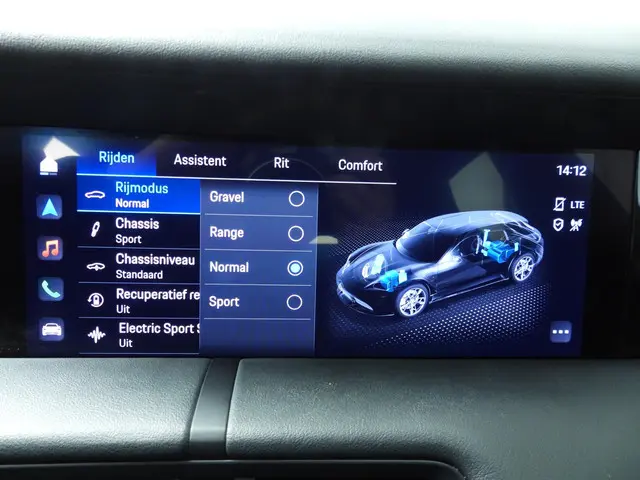 Porsche Taycan Cross Turismo 4 93 kWh 2022 Elektrisch 36