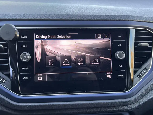 Volkswagen T-Roc 1.5 TSI Sport Business R 2020 Benzine 28