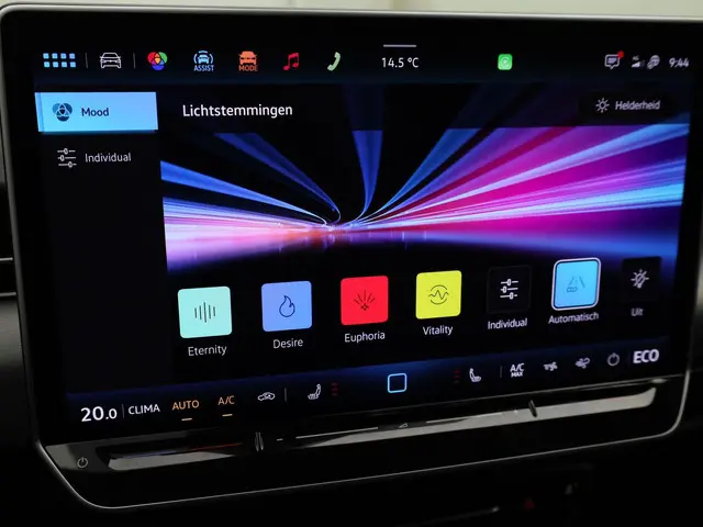 Volkswagen ID.7 Pro 77 kWh 2025 Elektrisch 30