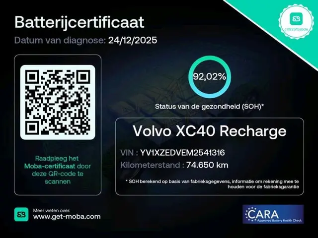 Volvo XC40 Recharge P8 AWD R-Design 2021 Elektrisch 3