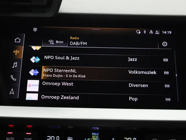 Audi A3 Sportback 35 TFSI/150PK Edition One 2021 Benzine 35