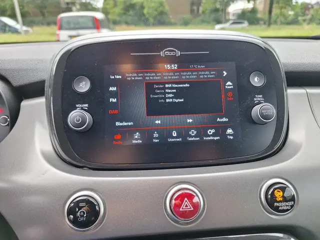 Fiat 500X 1.0 FireFly Turbo 120 Sport 2021 Benzine 10