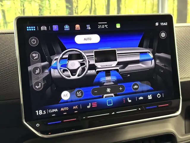 Volkswagen ID. Buzz Cargo 79 kWh 2024 Elektrisch 19