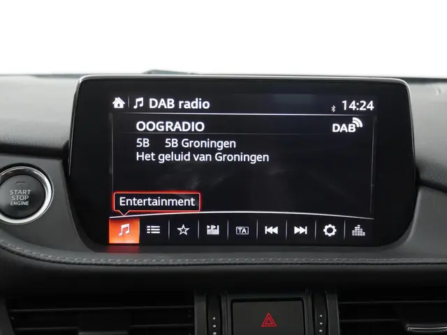 Mazda 6 2.0 SkyActiv-G 165 Comfort 2020 Benzine 20