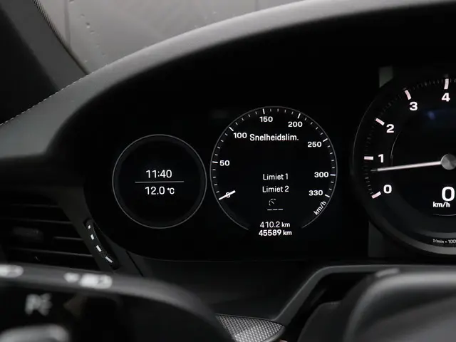 Porsche 911 Cabrio 3.0 Carrera 4 S 2020 Benzine 7