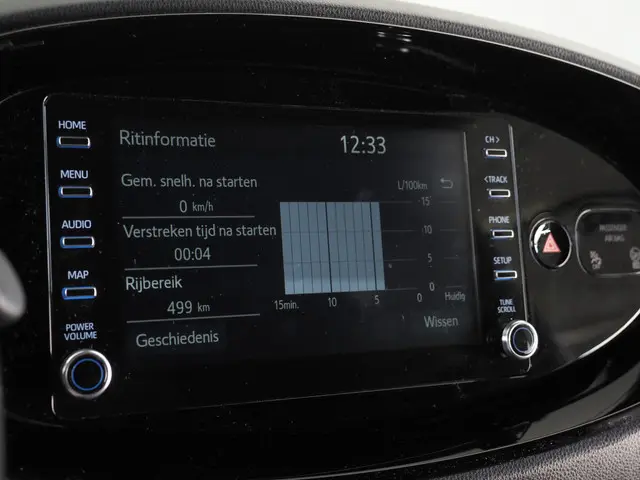 Toyota Aygo X 1.0 VVT-i S-CVT Pulse 2024 Benzine 27