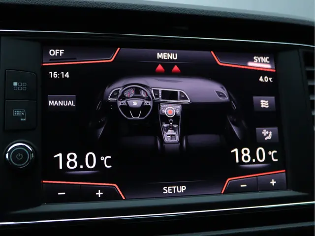 SEAT Leon 2.0 TSI FR Business Intense 2019 Benzine 46