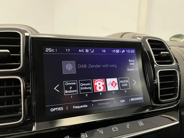 Citroën C5 Aircross 1.2 PureTech Business 2021 Benzine 22