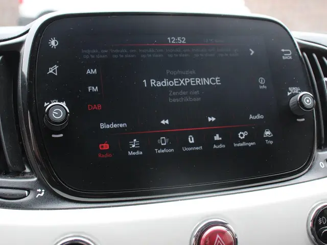 Fiat 500 1.0 Hybrid Dolcevita Finale 2024 Benzine 21