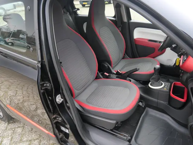 Renault Twingo 1.0 SCe Dynamique Cabrio dak 2015 Benzine 7