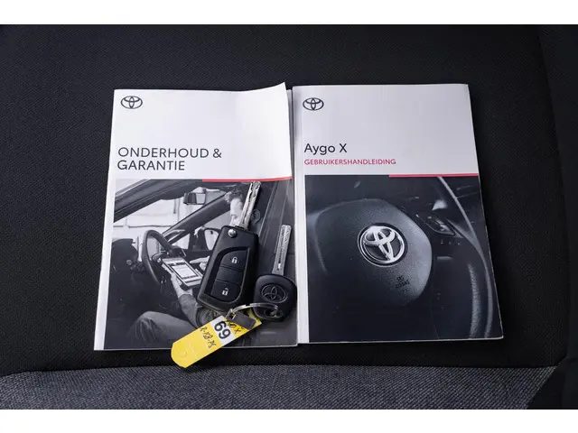 Toyota Aygo X 1.0 VVT-i MT Play 2022 Benzine 51