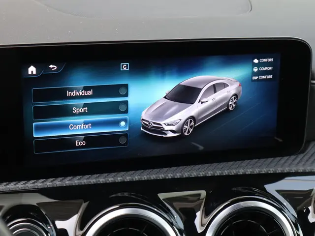 Mercedes-Benz CLA 180 Business Line 2022 Benzine 22