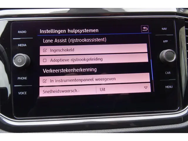 Volkswagen T-Roc 1.5 TSI Sport Business 2019 Benzine 15
