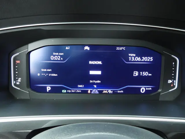 Volkswagen Tiguan 1.5 TSI ACT Highline 2020 Benzine 12