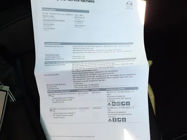 Mazda CX-30 2.0 e-SkyActiv M Hybrid 2021 Benzine 30