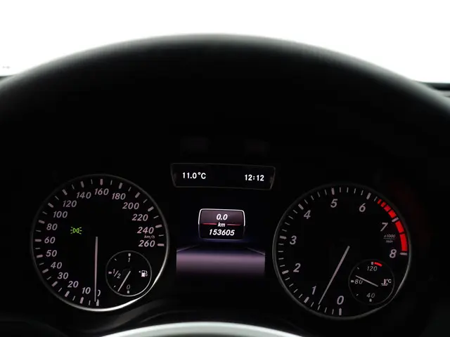 Mercedes-Benz A-Klasse 180 Prestige- 2015 Benzine 17