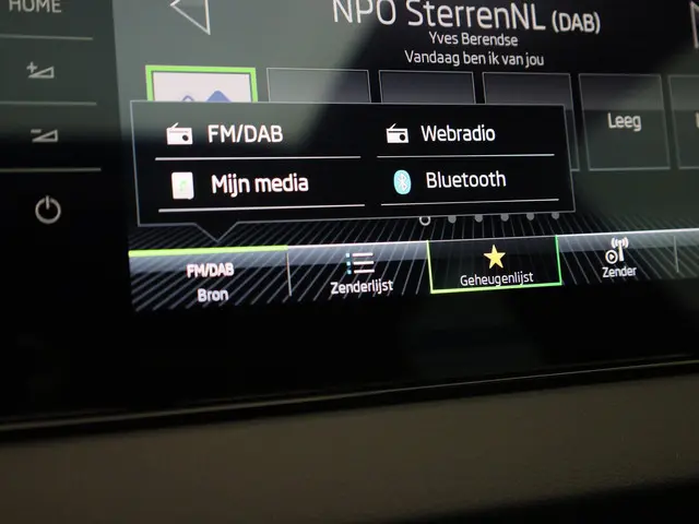 Škoda Karoq 1.5TSI/150PK ACT Sportline DSG 2025 Benzine 38