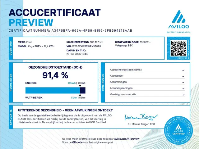 Ford Kuga 2.5 PHEV ST-Line 2023 Hybride Benzine 8