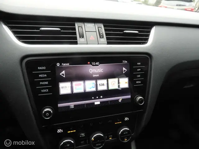 Škoda Octavia Combi 1.5 TSI Business 150 PK 2019 Benzine 19