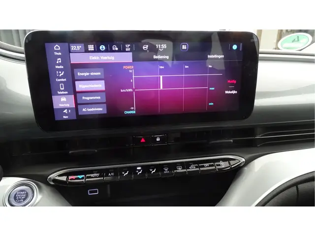 Fiat 500 Icon 42 kWh Long Range 2021 Elektrisch 50