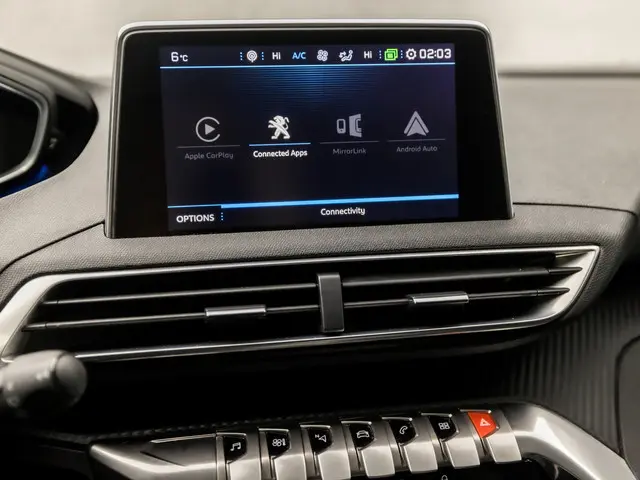 Peugeot 5008 1.2 PureTech Sport 7 Persoons 2017 Benzine 27