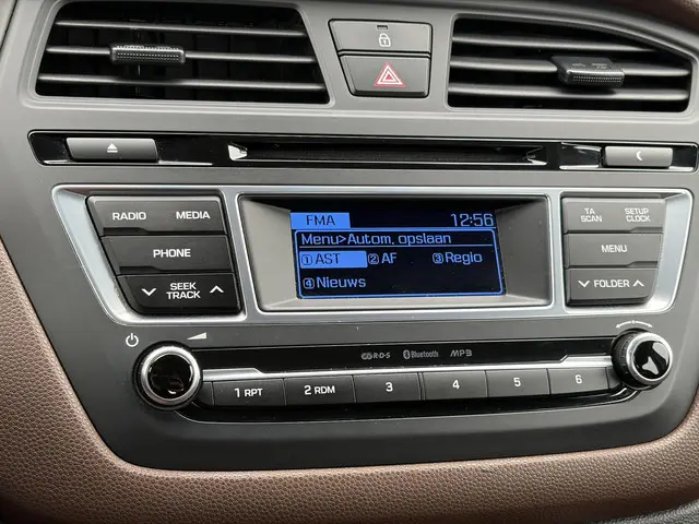 Hyundai i20 1.2 HP i-Motion Comfort 2015 Benzine 17