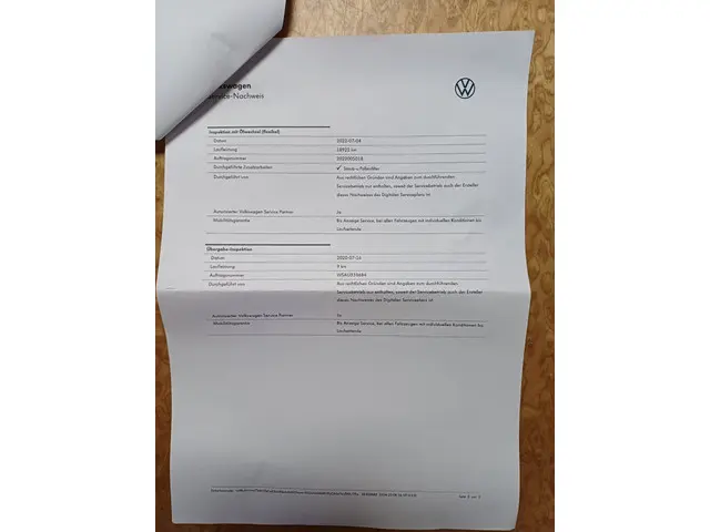 Volkswagen T-Roc 1.5 TSI Sport 2020 Benzine 62