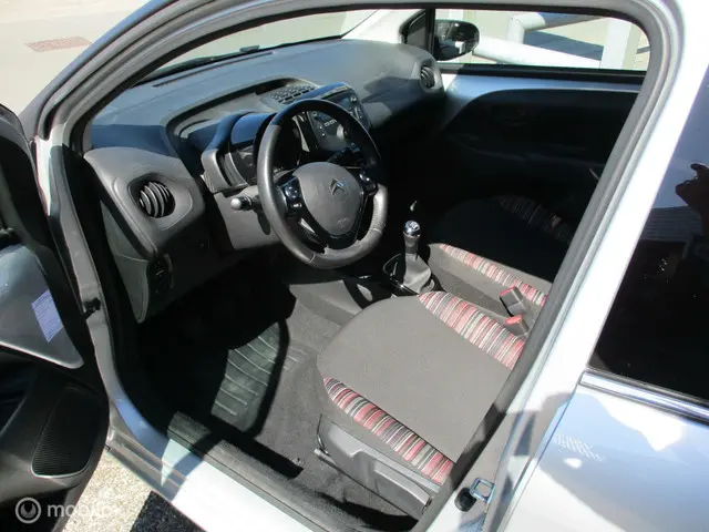 Citroën C1 1.0 VTi Feel 2019 Benzine 4
