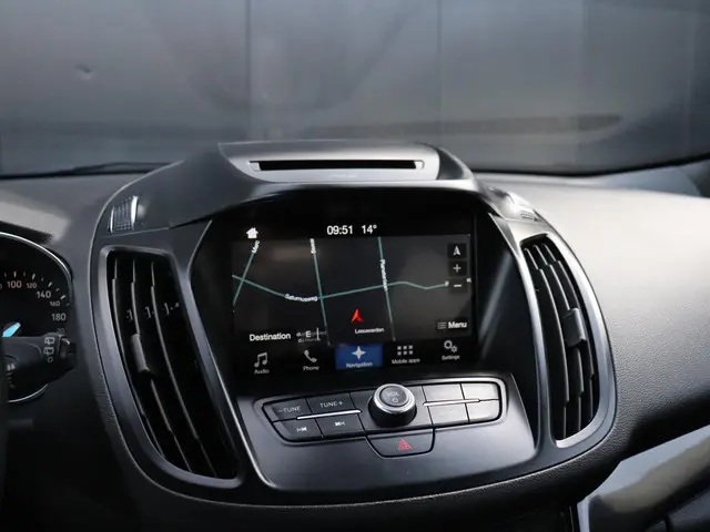 Ford Kuga 1.5 EcoBoost ST Line 2018 Benzine 9