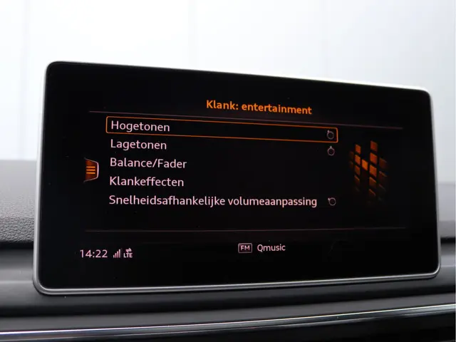 Audi A4 Avant 1.4 TFSI Sport S line edition 2018 Benzine 45