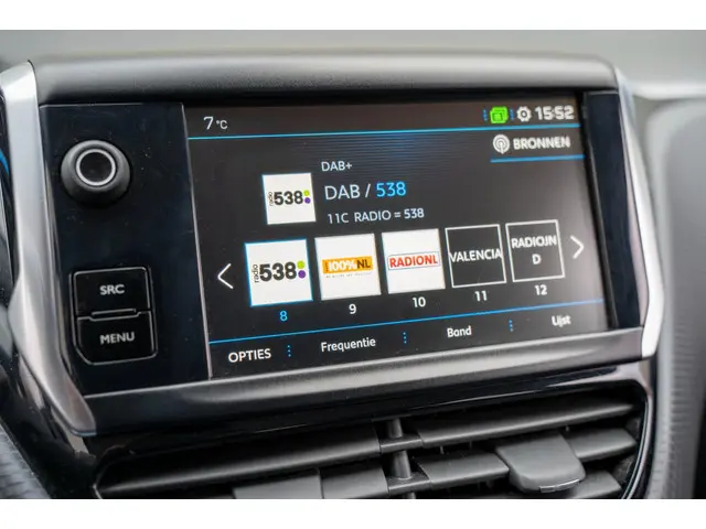 Peugeot 2008 1.2 PureTech Allure 2017 Benzine 34