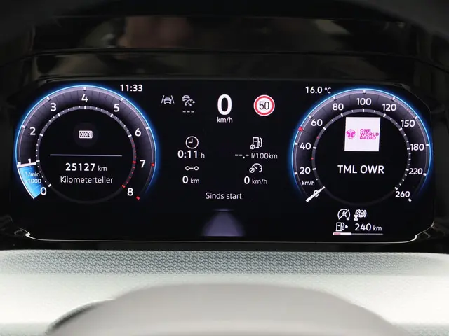 Volkswagen Golf 1.5 TSI 115PK Goal 2024 Benzine 14